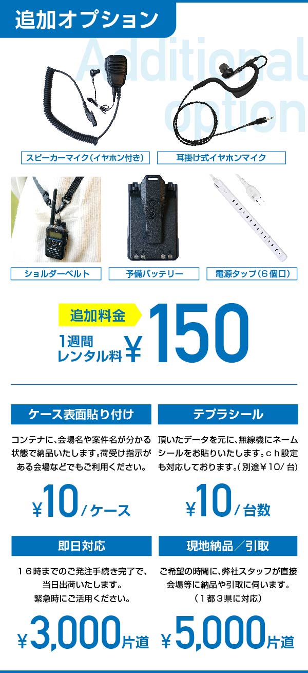 オプション価格表